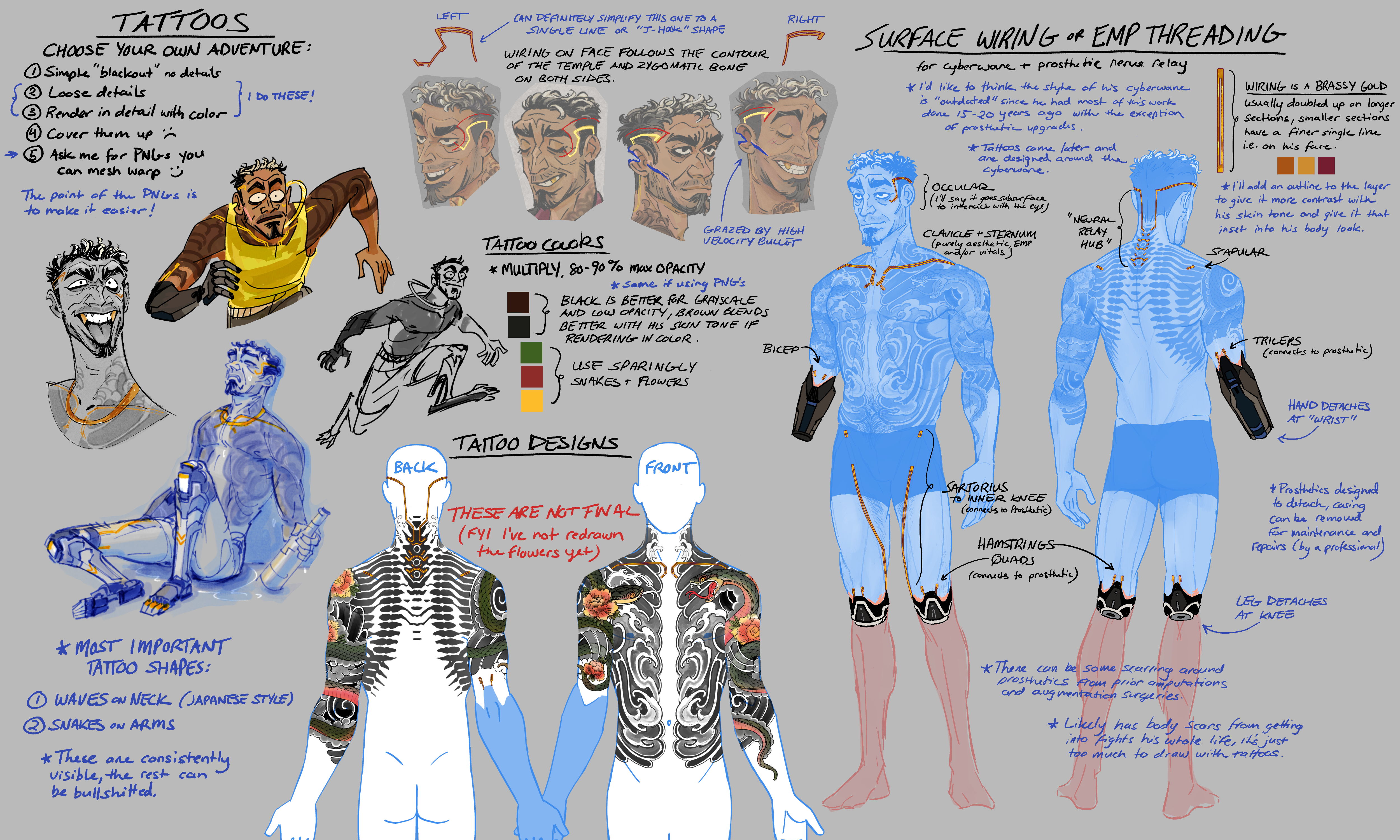 VAL-MODEL_tatts wiring.png