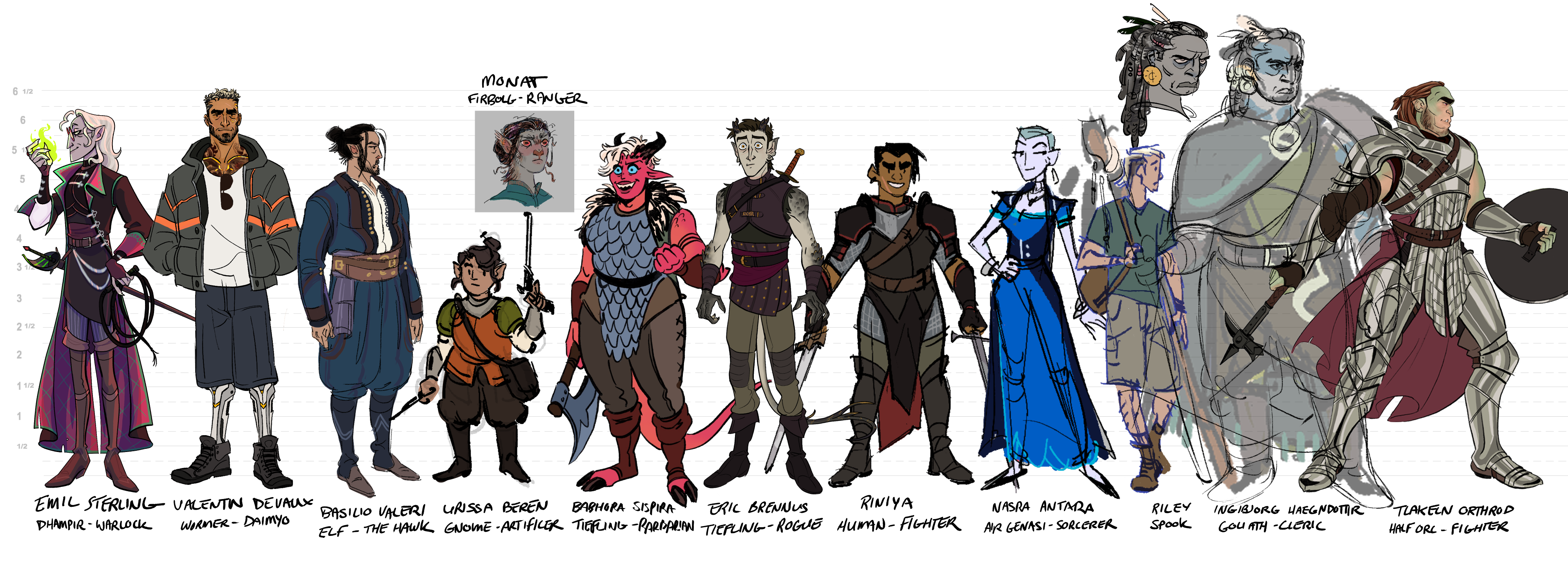 TTRPG_Lineup.png